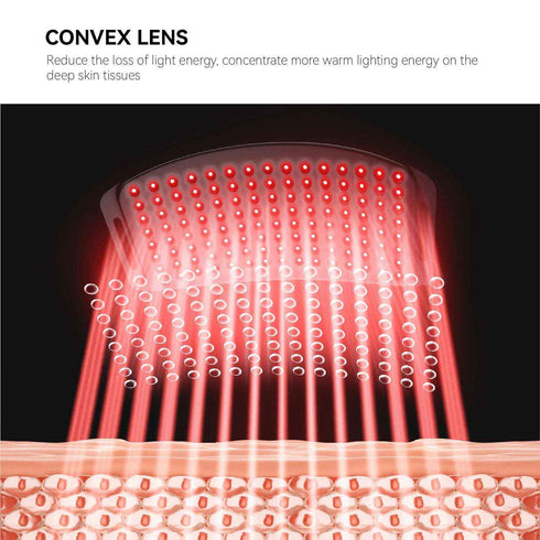 Red Light Therapy Face and Body 630nm 850nm LED Skin Rejuvenation - Rejuvenate & Heal, Red Light Therapy, Health & Beauty
