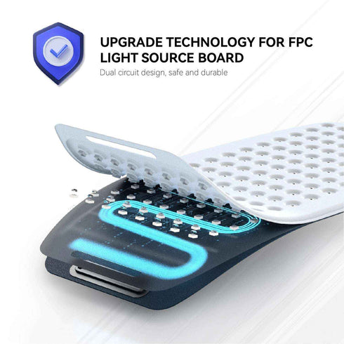 Red Light Therapy Face and Body 630nm 850nm LED Skin Rejuvenation - Rejuvenate & Heal, Red Light Therapy, Health & Beauty