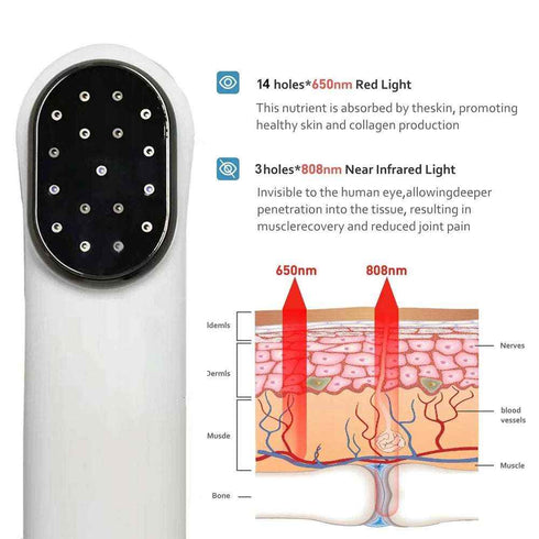 808Nm Cold Laser Therapy with 650Nm Red Light Therapy Wand - Rejuvenate & Heal, Red Light Therapy, Health & Beauty