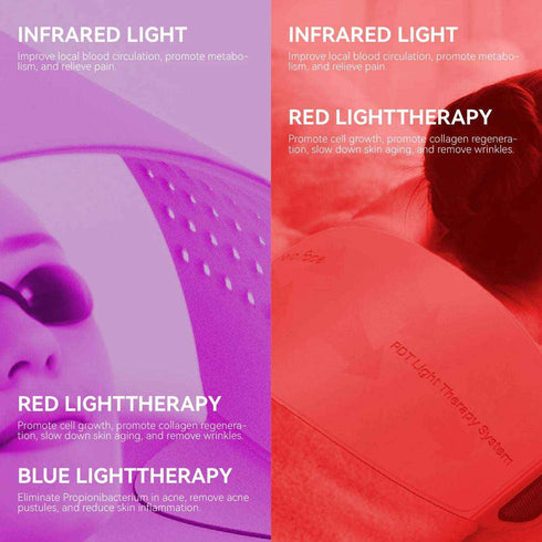 Red Light Therapy Collagen Boosting Light Therapy Mask - Rejuvenate & Heal, Red Light Therapy, Health & Beauty