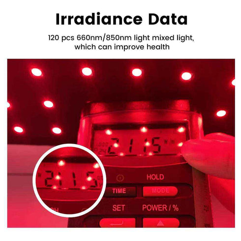 Red Light Therapy Belt with Power Adapter & Controller - Rejuvenate & Heal, Red Light Therapy, Health & Beauty