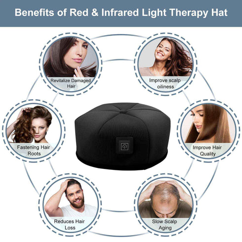 Red Light Therapy Hat for Hair Growth - Premium Device - Rejuvenate & Heal, Red Light Therapy, Health & Beauty