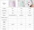 RHG15 Multi-Mode LED Facial Mask for Face | Red, Blue & NIR Light Therapy - Rejuvenate & Heal, Red Light Therapy, Health & Beauty