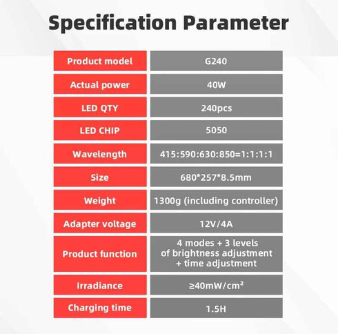 Full Face Reach LED Mask | 4-in-1 Red, Blue & NIR Light Therapy - Rejuvenate & Heal, Red Light Therapy, Health & Beauty