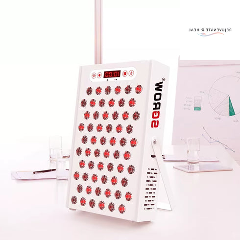 RHA300 Red & NIR Light Therapy Panel | 300W Target Treatment - Rejuvenate & Heal, Red Light Therapy, Health & Beauty